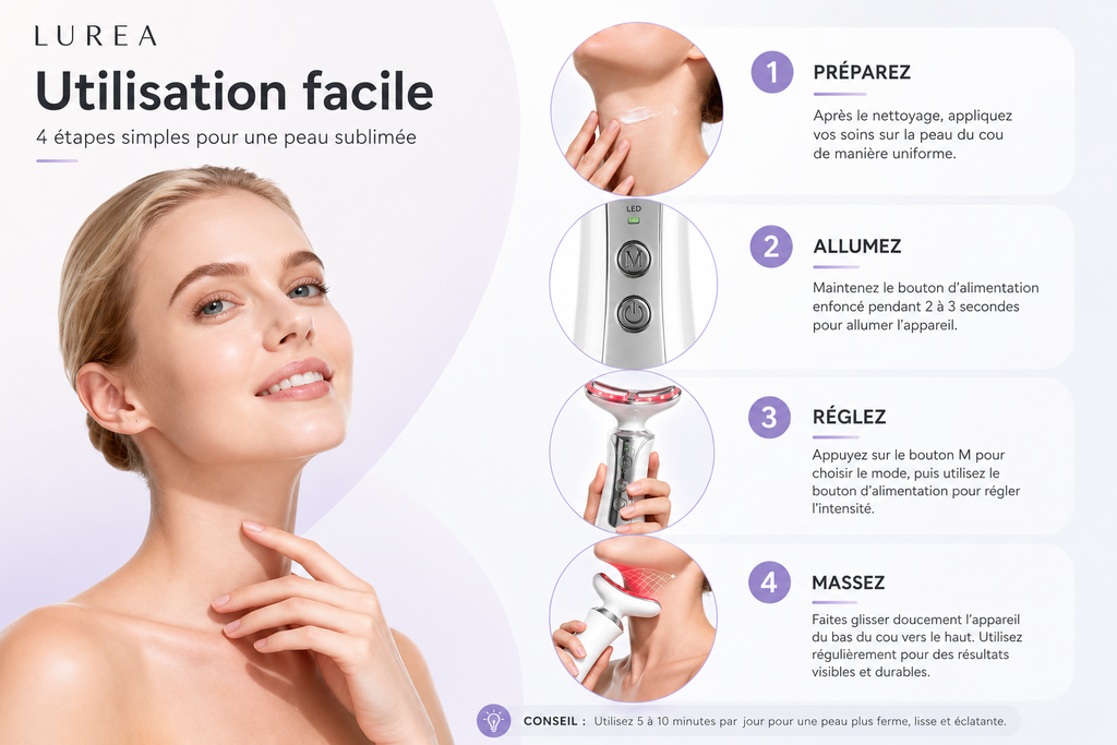 Sculpteur facial LUREA 7-en-1
