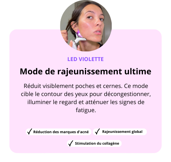 Sculpteur facial LUREA 7 en 1 - LUREA